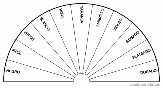 Cromoterapia