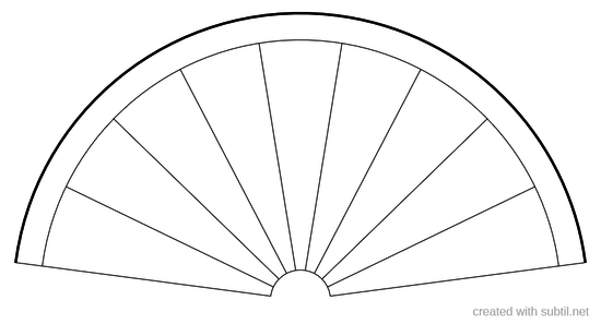 Blank Chart 