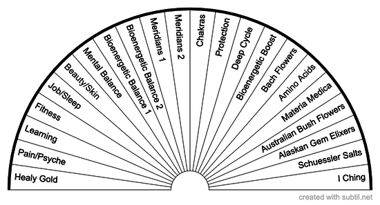 Healy all w/resonance options