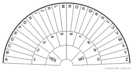 Letters Numbers Yes NO