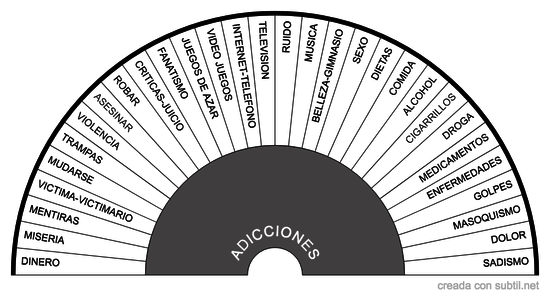 Adicciones