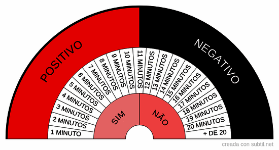 Biomagnetismo