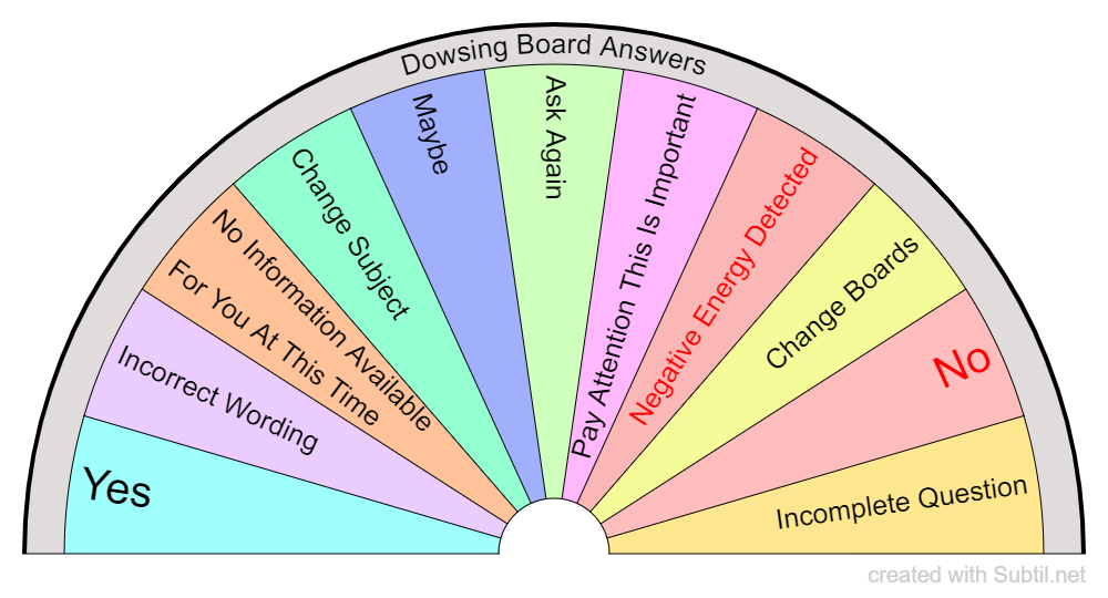 Dowsing board answers