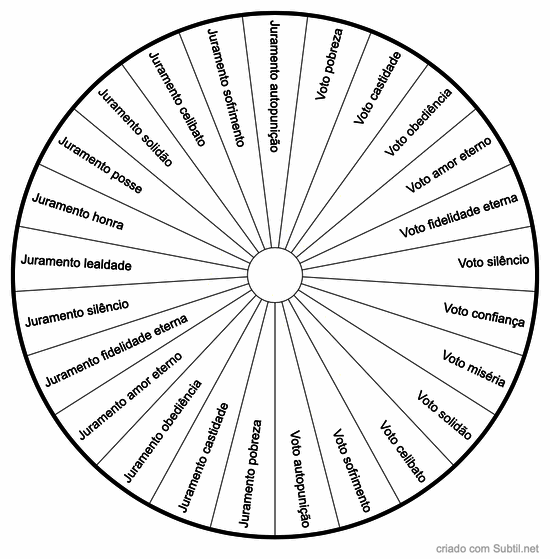 Juramentos e votos