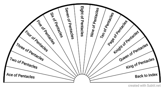 Tarot - Pentacles