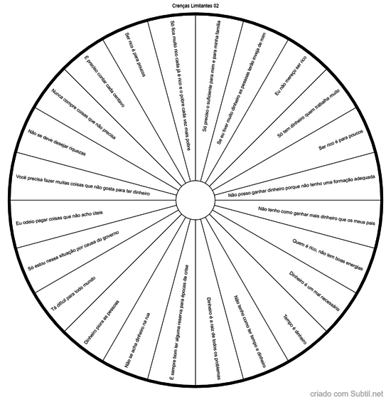 Crenças Limitantes 02