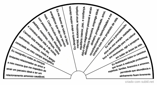 Comandos para: ressignificar, libertar, despertar
