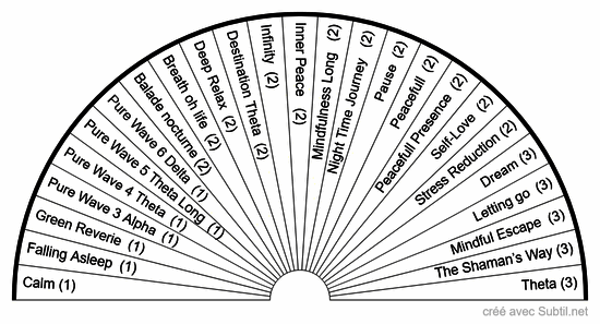 Dream machine - relaxation