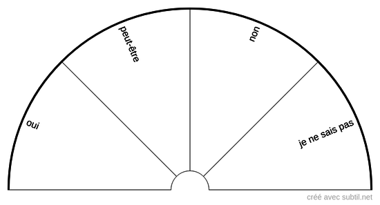 Planche de réponses