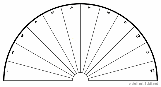12 auswahlmöglichkeiten blanko