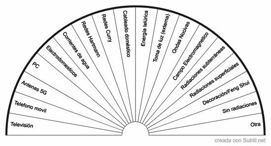 Esp05 · b · distorsiones energéticas geopatías y radiaciones