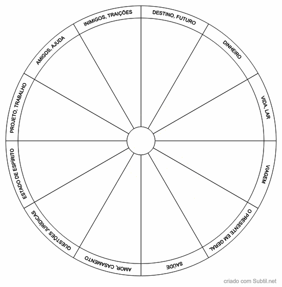 Mandala dados ciganos 4.c.c