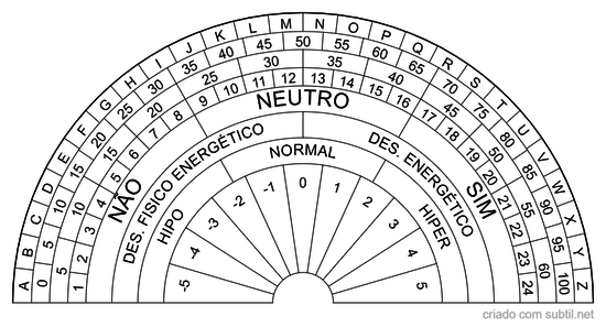 Relógio