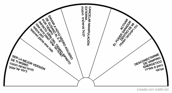 Limpieza de entidades 7 - Pendulo hebreo 
