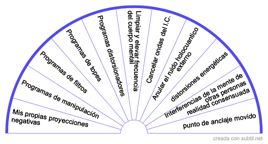 MI REALIDAD FISICA