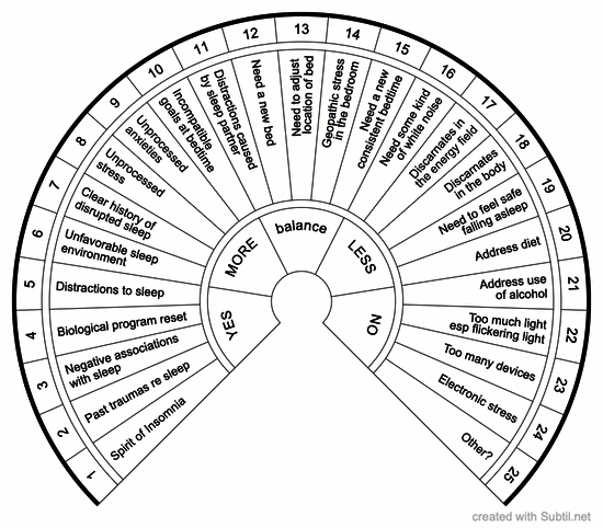 Resolving sleep issues