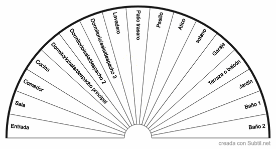 Esp02 · zonas del espacio