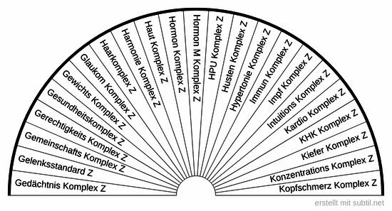 Komplexmittel nach Dr. H. Zeeden 2