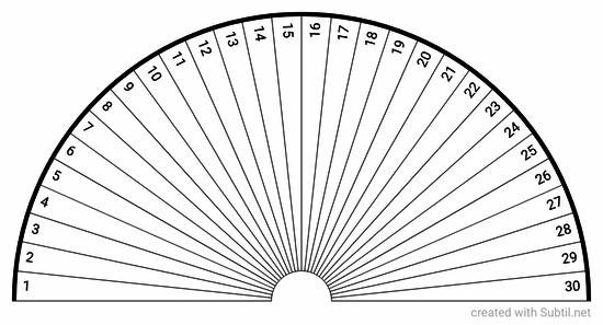 Numbers 1-30