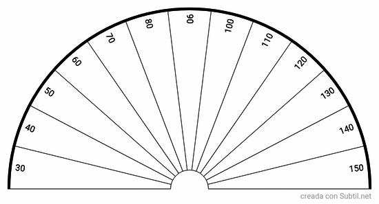Diagnóstico de presión arterial diastólica 