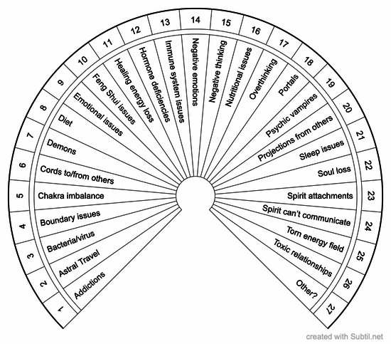 Energy draining sources