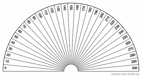 Hertz vibrations chart      