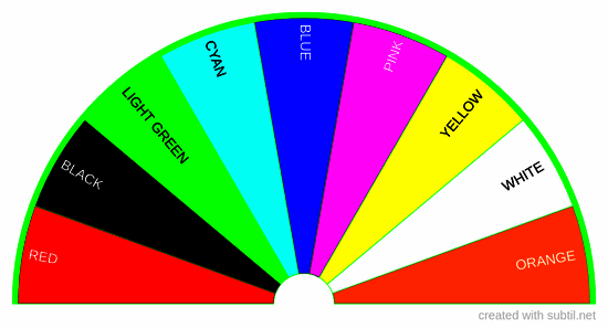 Color selection 1