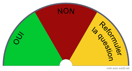 Planche oui / non / Reformuler