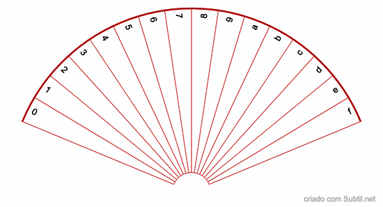 Hexadecimal