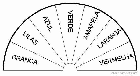 Pirâmides 