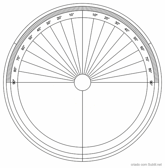 Gráfico de wood adaptado 1.1.3