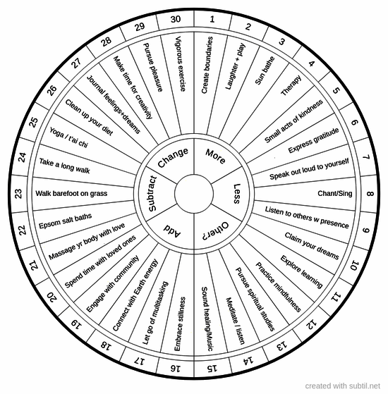 Energy healing techniques