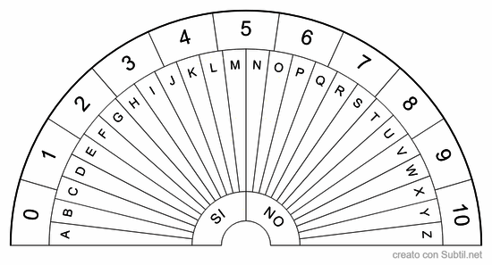 Quadrante alfanumerico 