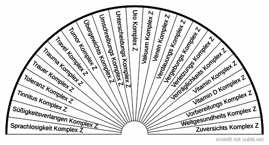 Komplexmittel nach Dr. H. Zeeden 6