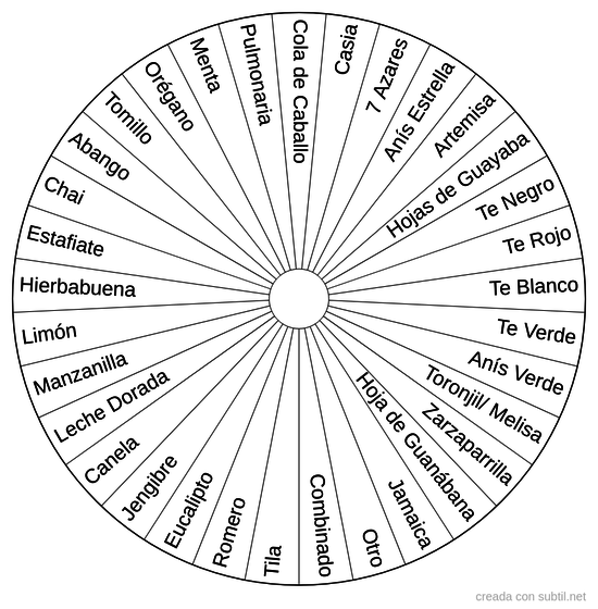 Hierbas para té