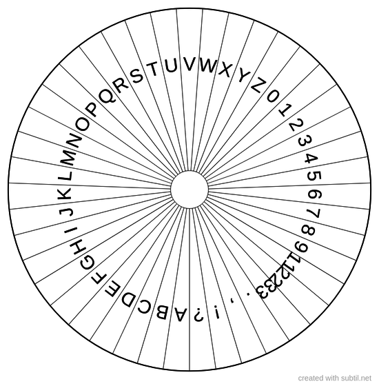 Alphabet, Numbers, Punctuation