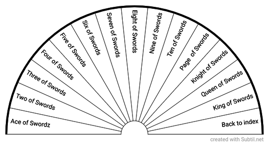 Tarot - Swords