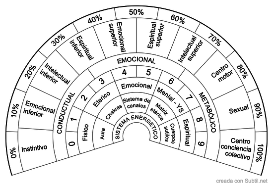 Desprogramación mental