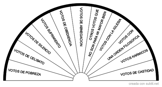 Votos