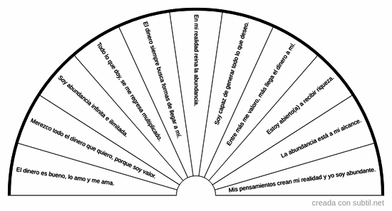 Afirmaciones positivas para dinero y abundancia.