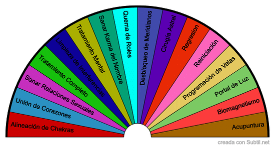 Terapias reiki