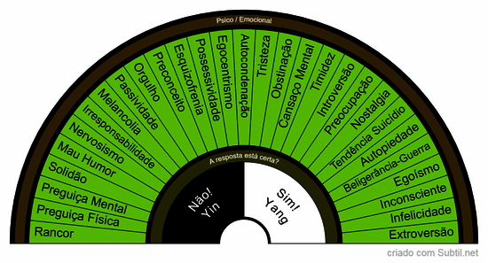 Psico e emocional 2