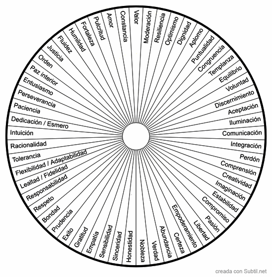 Valores - completo