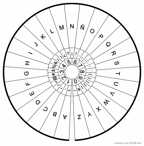 Abecedario, números y símbolos para dictado de respuestas.