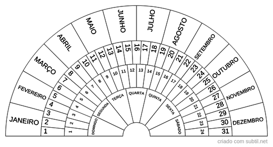 Calendário