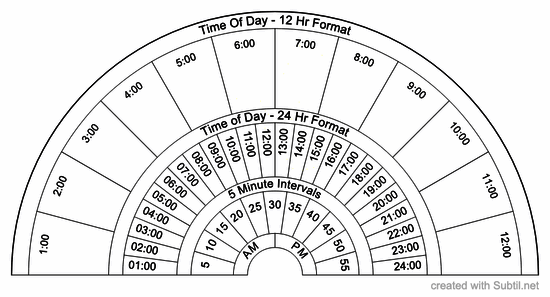 Time of day - 12 & 24 hr formats