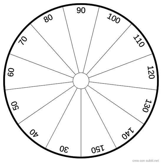 Pressione sanguigna diastolica