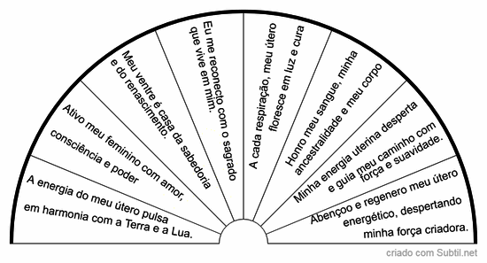 Ativação uterina