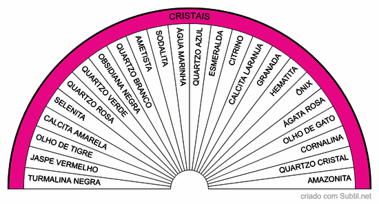 Cristais