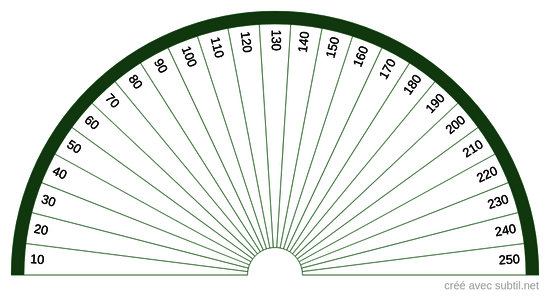 Paramagnétisme CGS